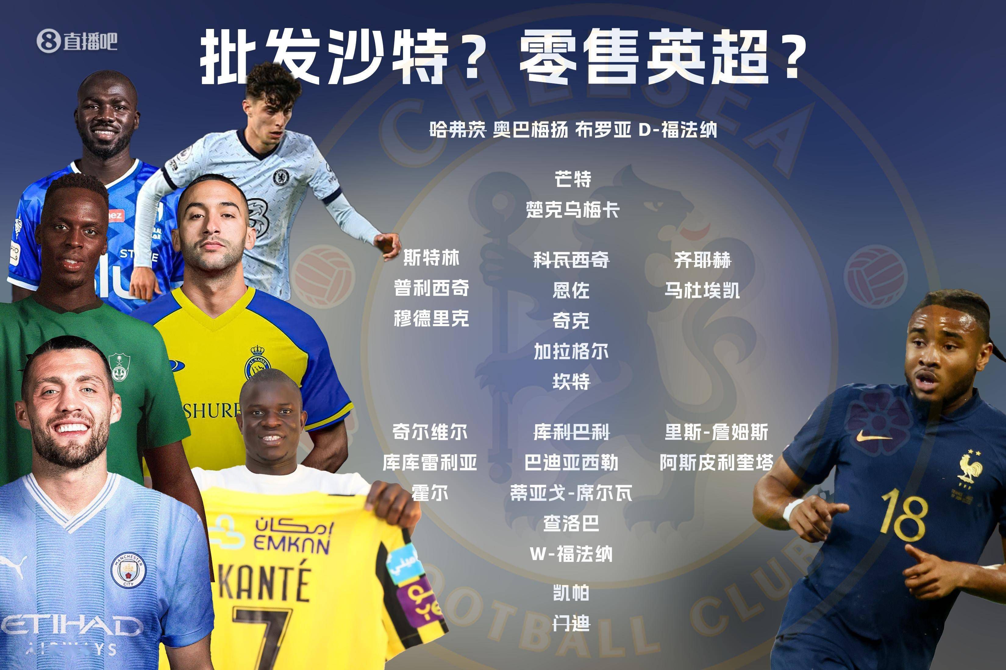 在接受Football Focus采访时，曼城中场罗德里表示，这个赛季唯一可能失败的只有曼城。